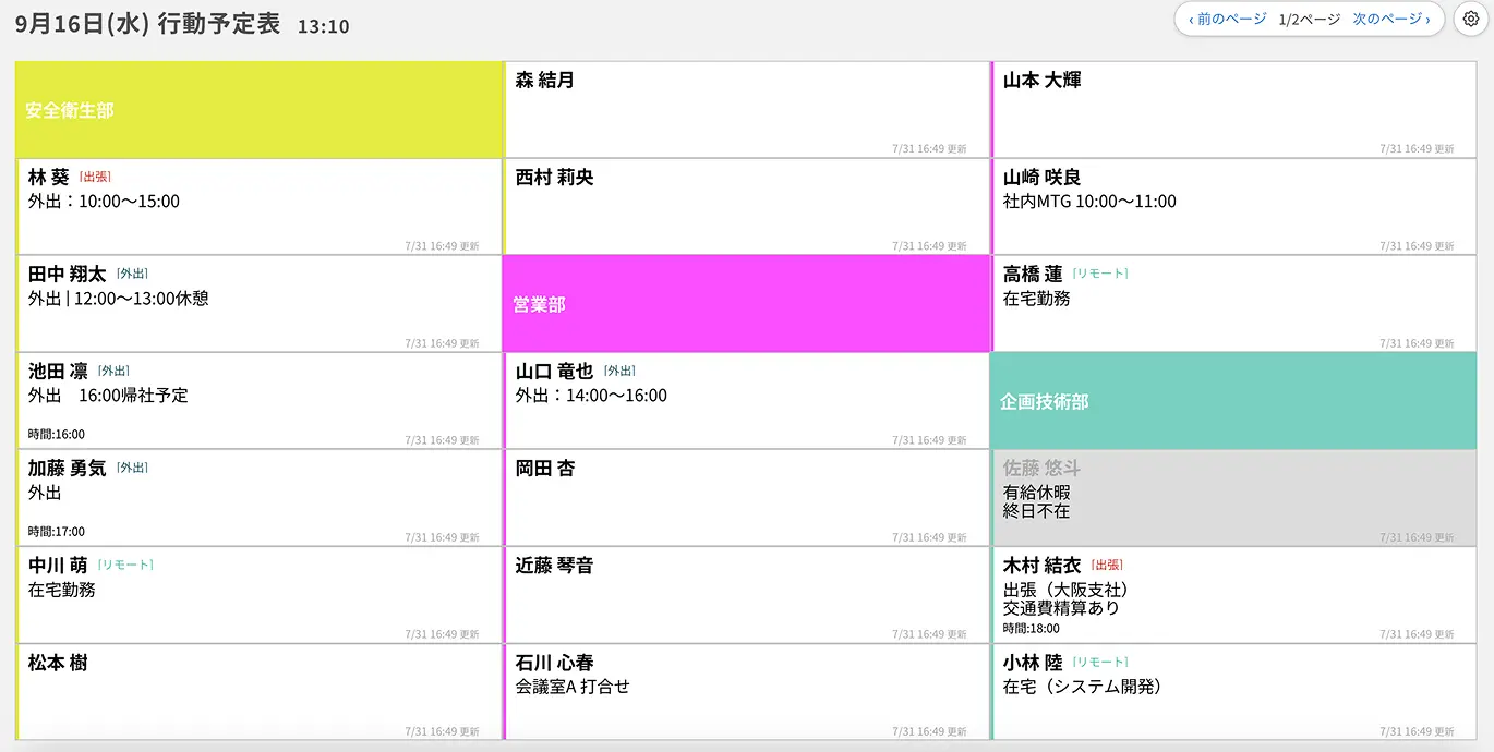 共有モニター表示