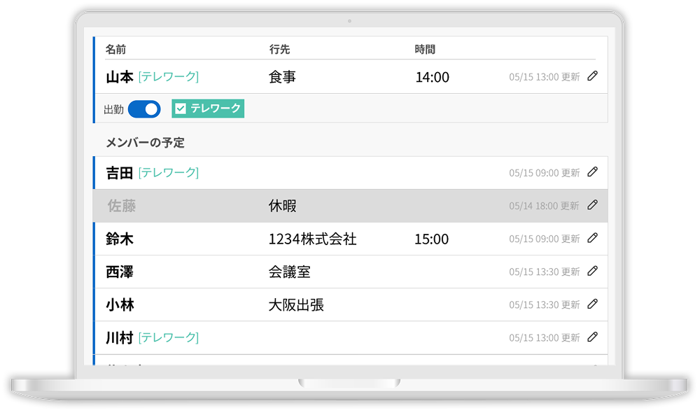 WeBoardの予定表イメージ